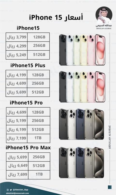 مواصفات ايفون 15 وما هو سعر ايفون 15 Iphone