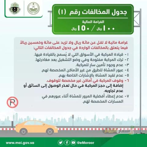 جدول المخالفات المرورية في السعودية 2024 وقيمة